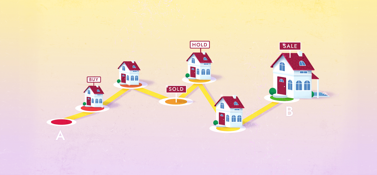 Real Estate Investment Strategies | Realty Academy