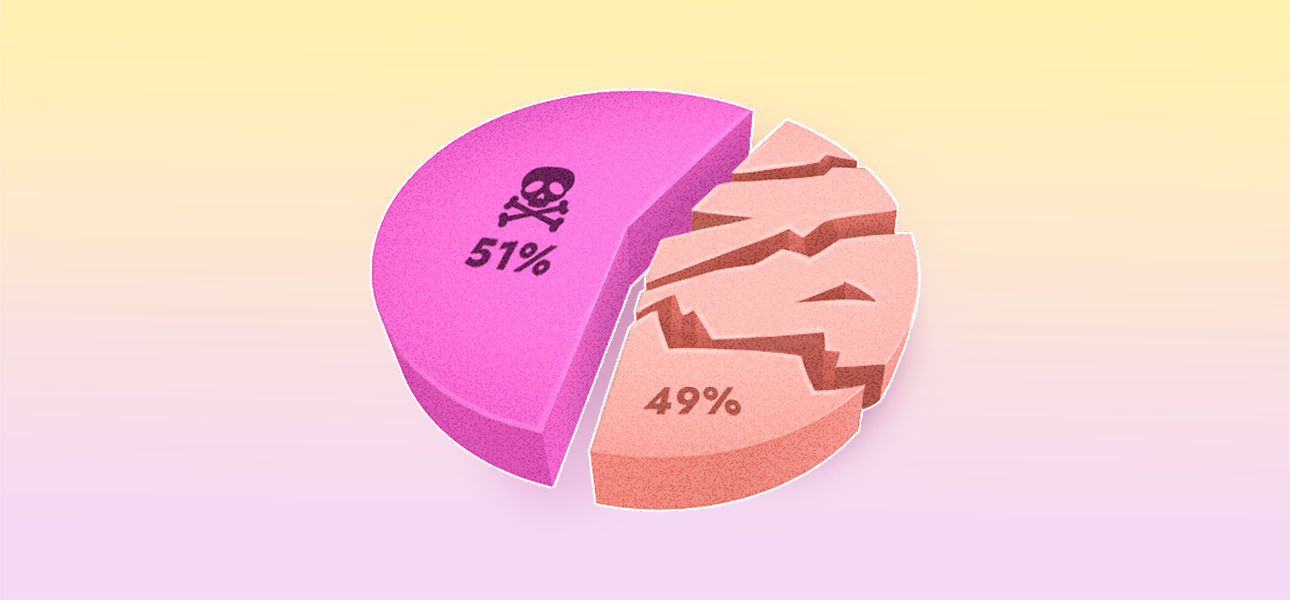 51% Attack Explained: What is It, and How Does It Work? | Sabai